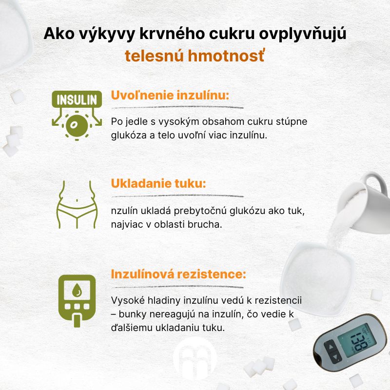 (Slovenčina) Jak výkyvy krevního cukru ovlivňují tělesnou hmotnost